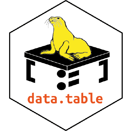 Data.table logo
